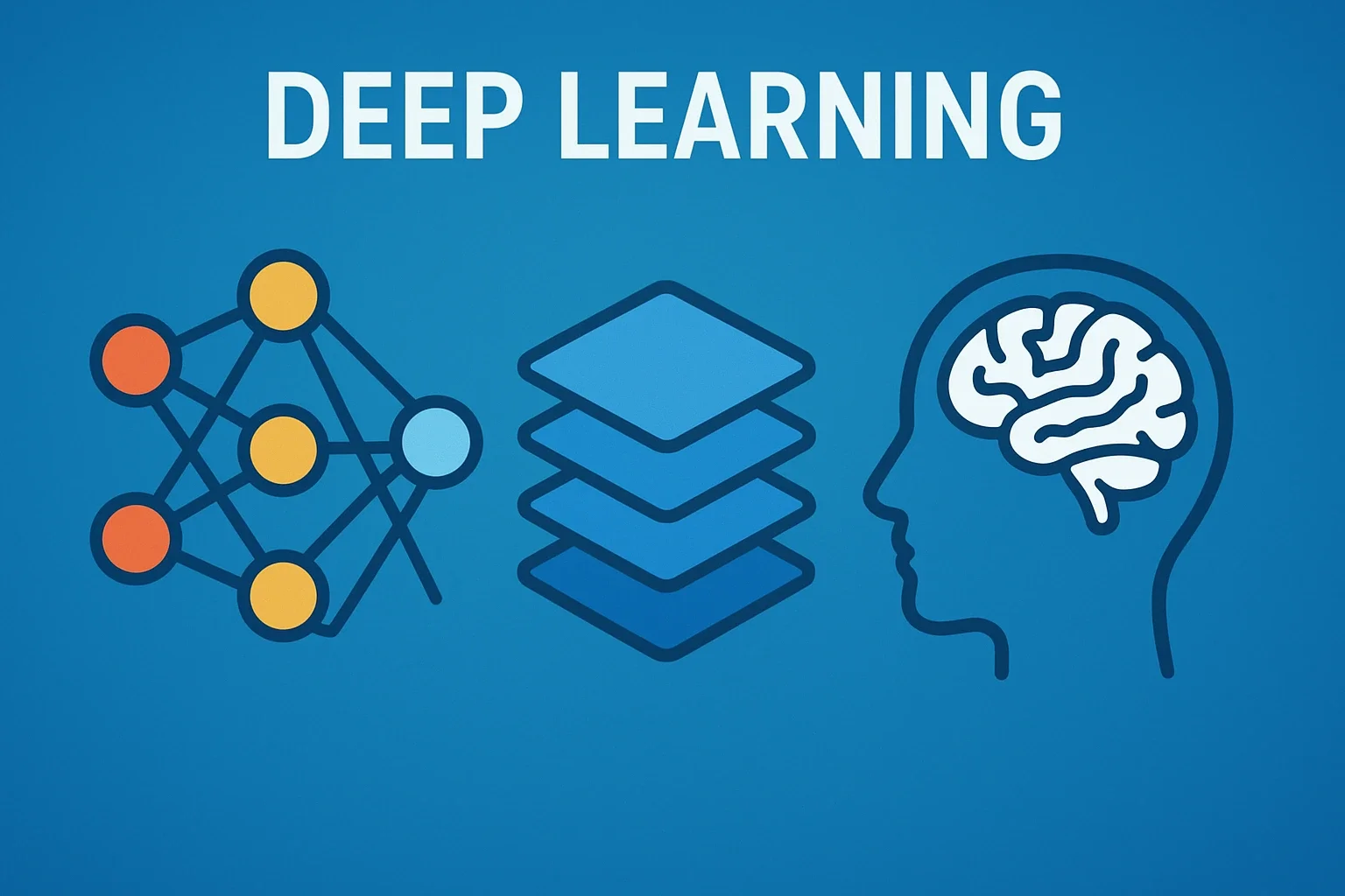 Deep Learning Concepts