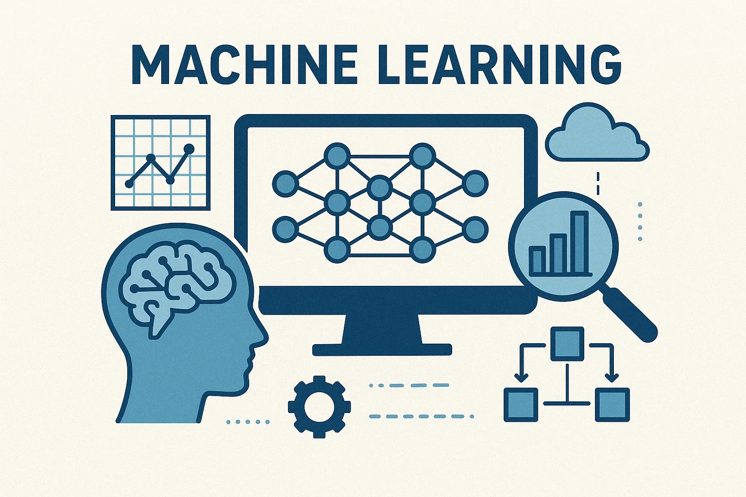 Machine Learning Concepts