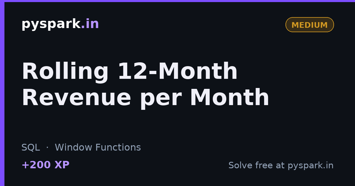 Rolling 12-Month Revenue per Month — SQL Challenge | PySpark.in